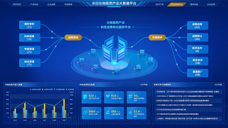 磷酸化抗体WB二抗匹配：关键因素与选择策略**